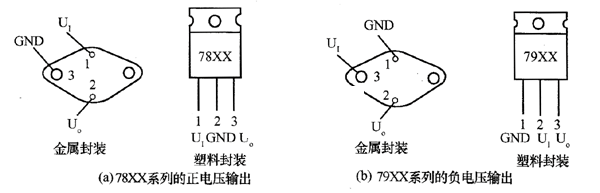 三端固定输出集成稳压器的封装形式和引脚功能