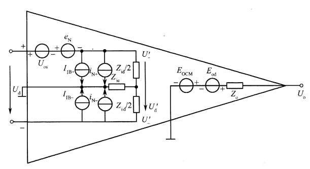 集成运放的实际等效模型